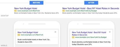 Google AdWords ad changes