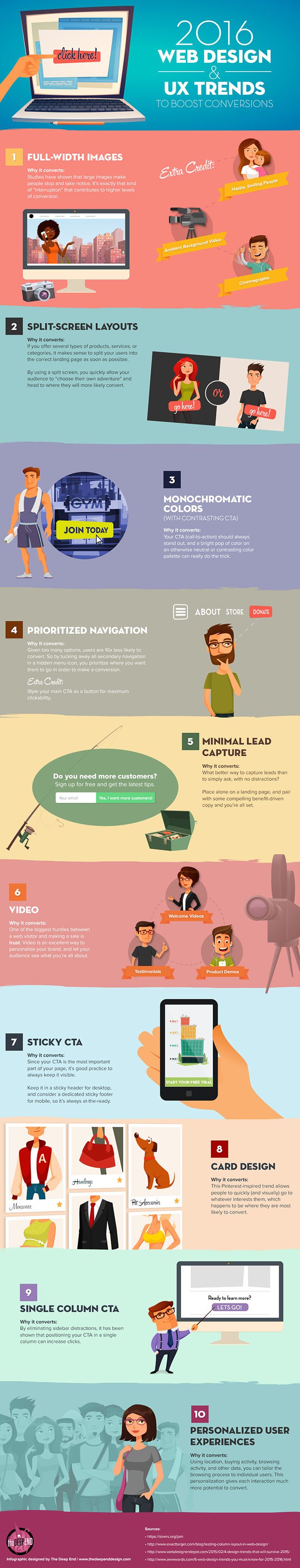 landing page trends infographic.jpg
